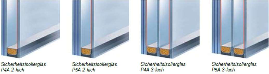 Sicherheitsisolierglas P4A und P5A - Sicherheit bei Fenster und Haustüren RC2 und RC3 verklebte Verglasungen Wirus Fenster